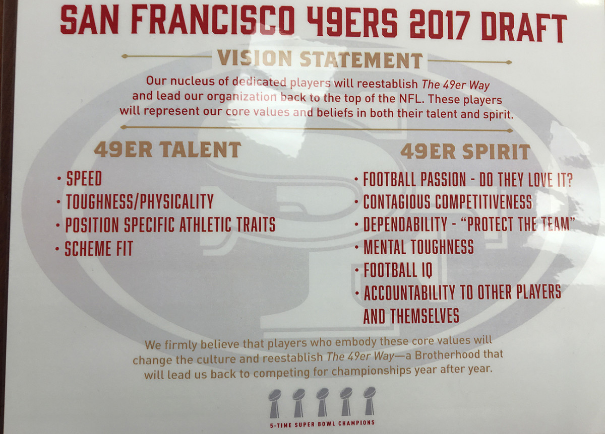 mmqb-niners-vision.jpg